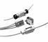 Connectors:Automotive connectors compliant to USCAR standard